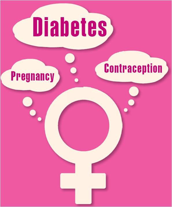 contraception booklet cover