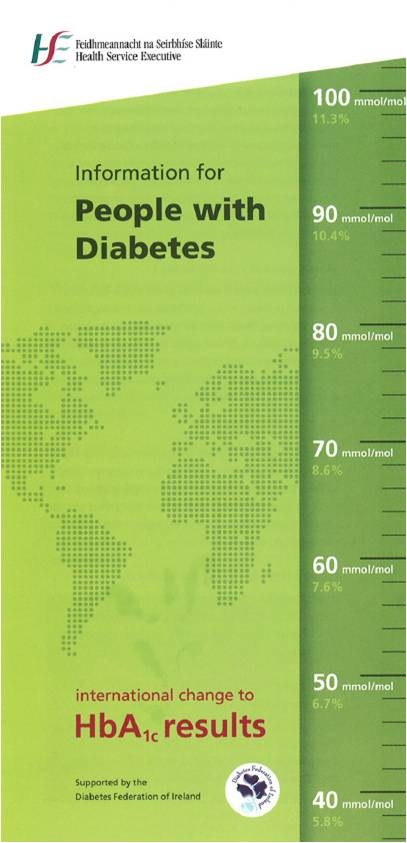 hba1c cover
