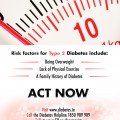 at risk poster