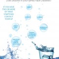 thirsty poster