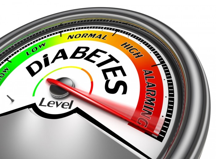 Diabetes Type 2, are you at risk?