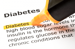 Diabetes Definition