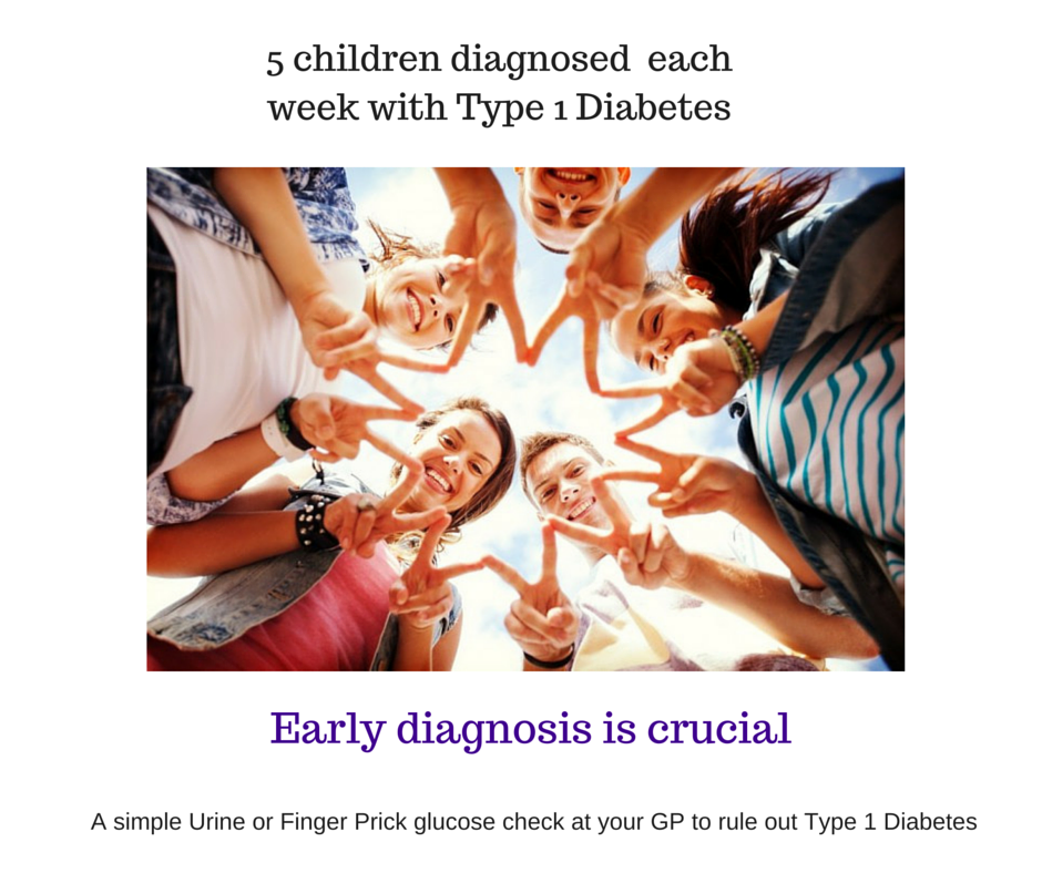 Image result for type one diabetes