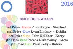 raffle-ticket-winners