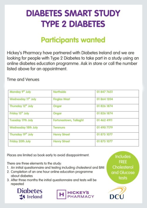 Study on Type 2 diabetes using Diabetes Smart an online education