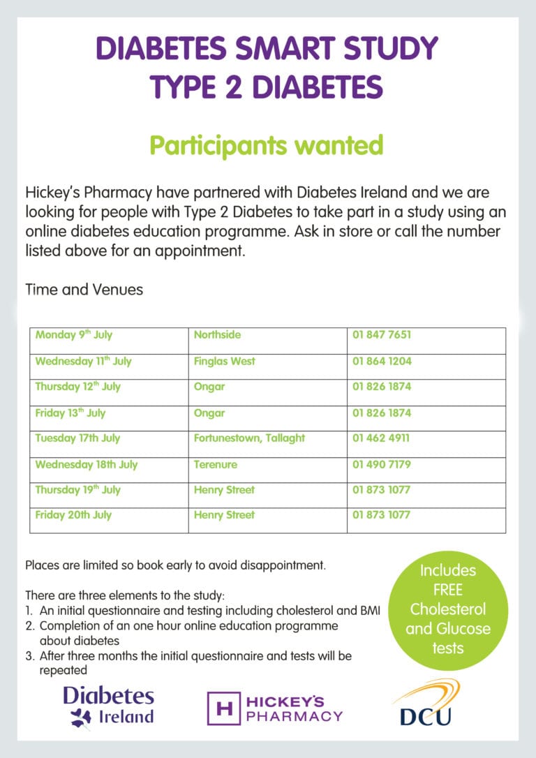 Study on Type 2 diabetes using Diabetes Smart an online education