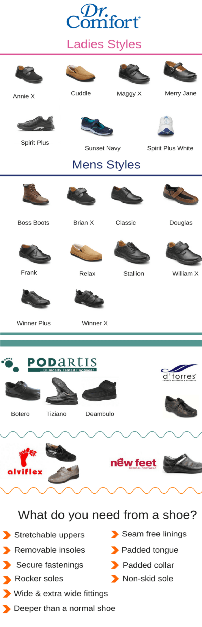 footwear centre
