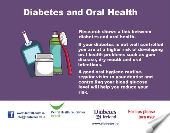 Diabetes & Oral Health